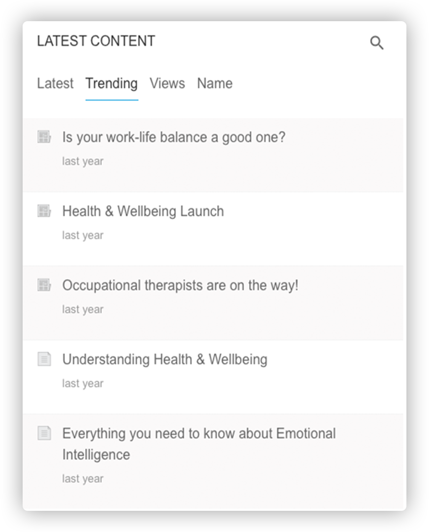 Trending content intranet feature