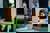Building an intranet: The ultimate beginners guide