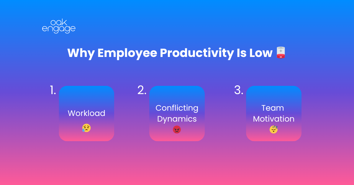 What causes low productivity