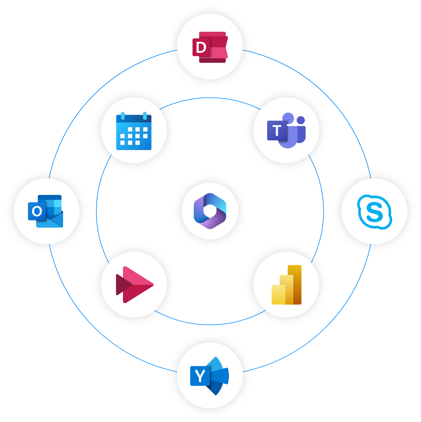 Microsoft apps panel