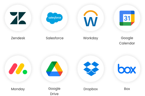 productivity integrations