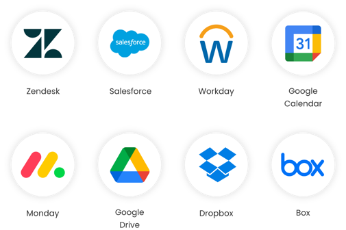 productivity integrations