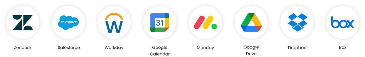 productivity integrations